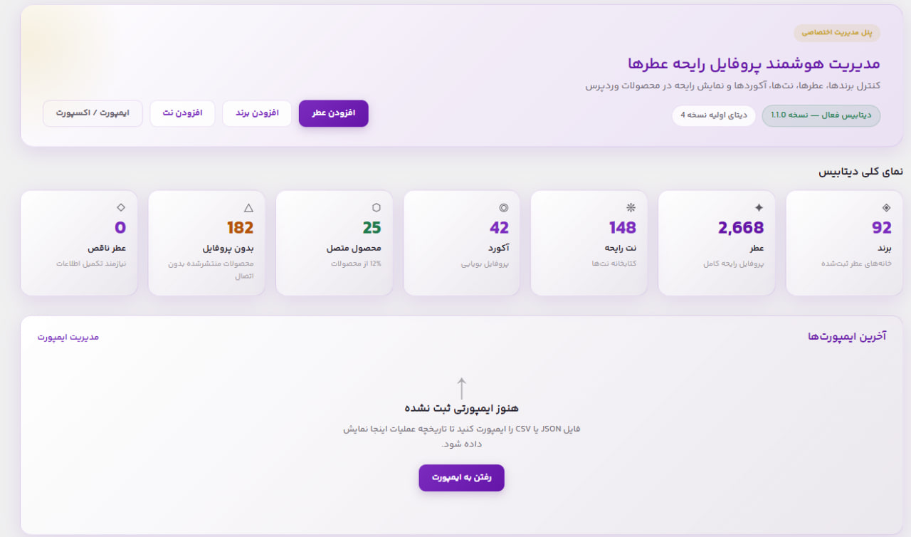 داشبورد مدیریت الفانکسا با آمار برندها، عطرها، نت‌ها، آکوردها و بخش ایمپورت